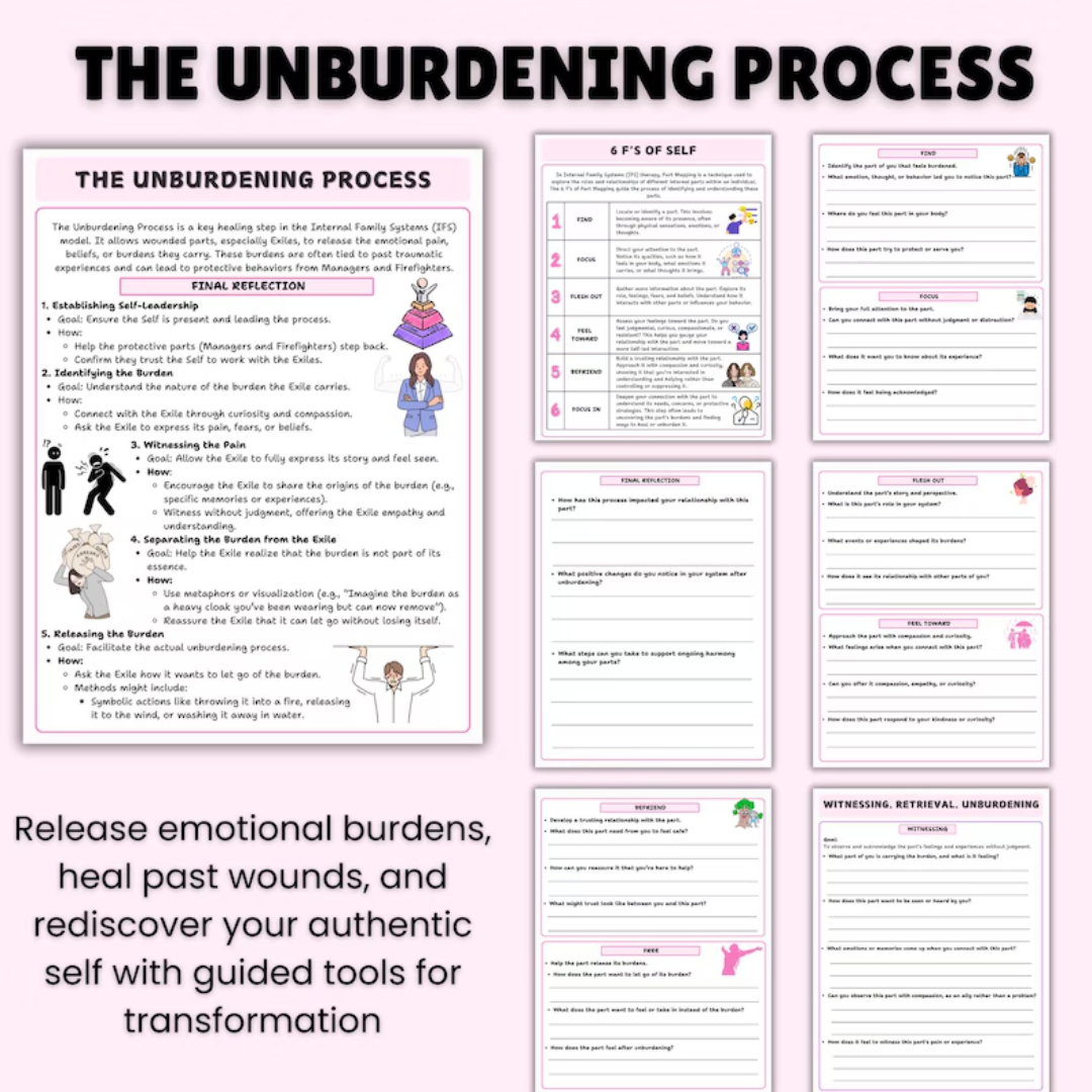 Internal Family Systems, IFS Worksheets, Parts Mapping, Therapy Notes, Coping Skills, Self-Awareness Tool