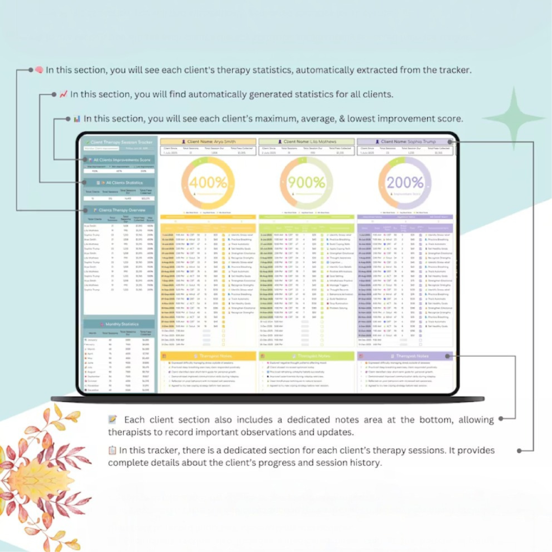 Therapist session tracker - therapy client tracker - therapist tracker - session tracker - therapist organizer - therapist planner - therapy