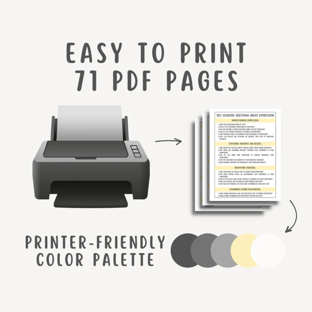 1000 Socratic Therapy Questions, Intervention Phrases, Therapy Cheat Sheet ACT, Mental Health Counsellor Resources, Critical Thinking
