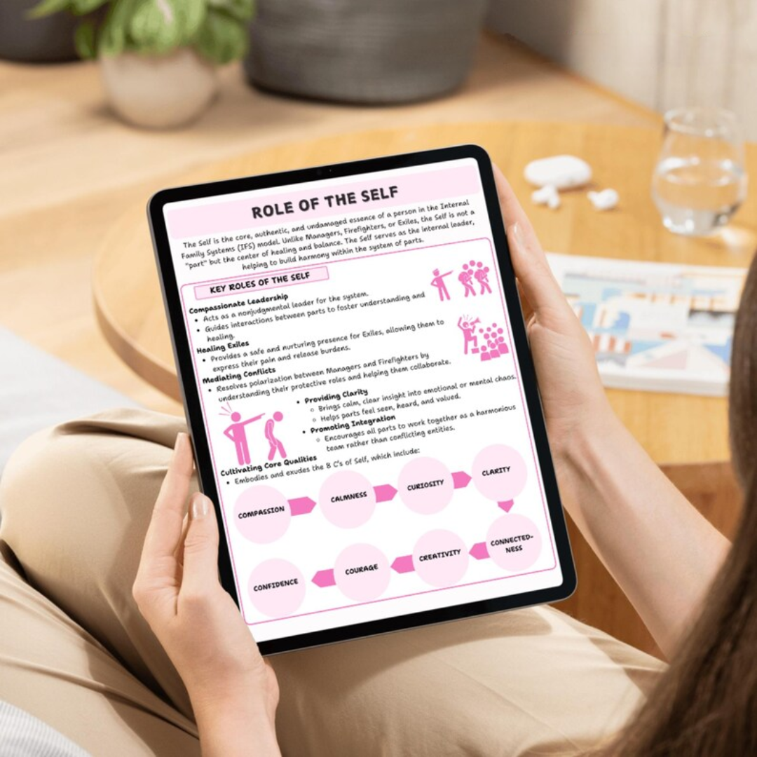 Internal Family Systems, IFS Worksheets, Parts Mapping, Therapy Notes, Coping Skills, Self-Awareness Tool