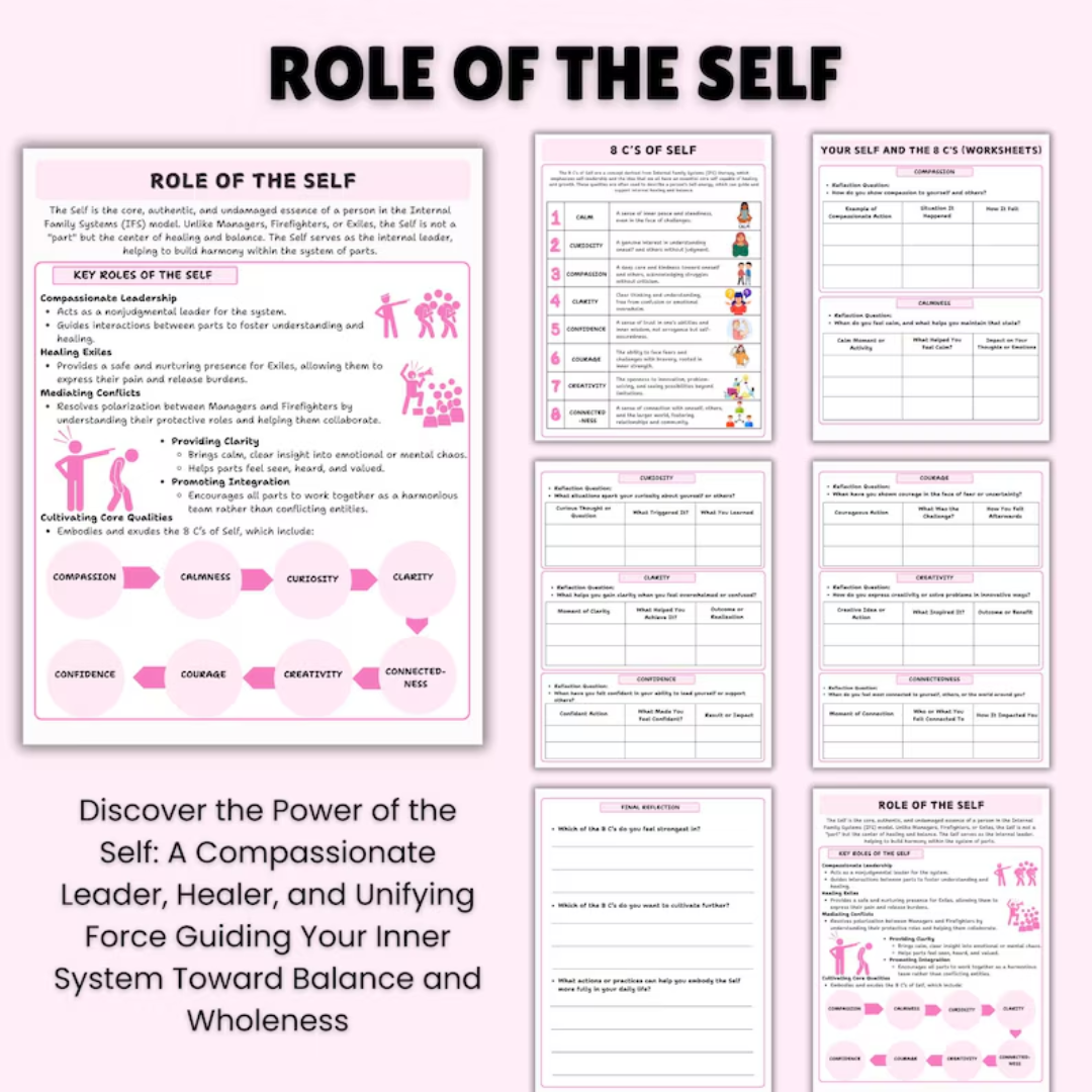 Internal Family Systems, IFS Worksheets, Parts Mapping, Therapy Notes, Coping Skills, Self-Awareness Tool
