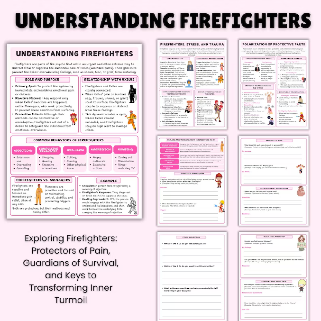 Internal Family Systems, IFS Worksheets, Parts Mapping, Therapy Notes, Coping Skills, Self-Awareness Tool
