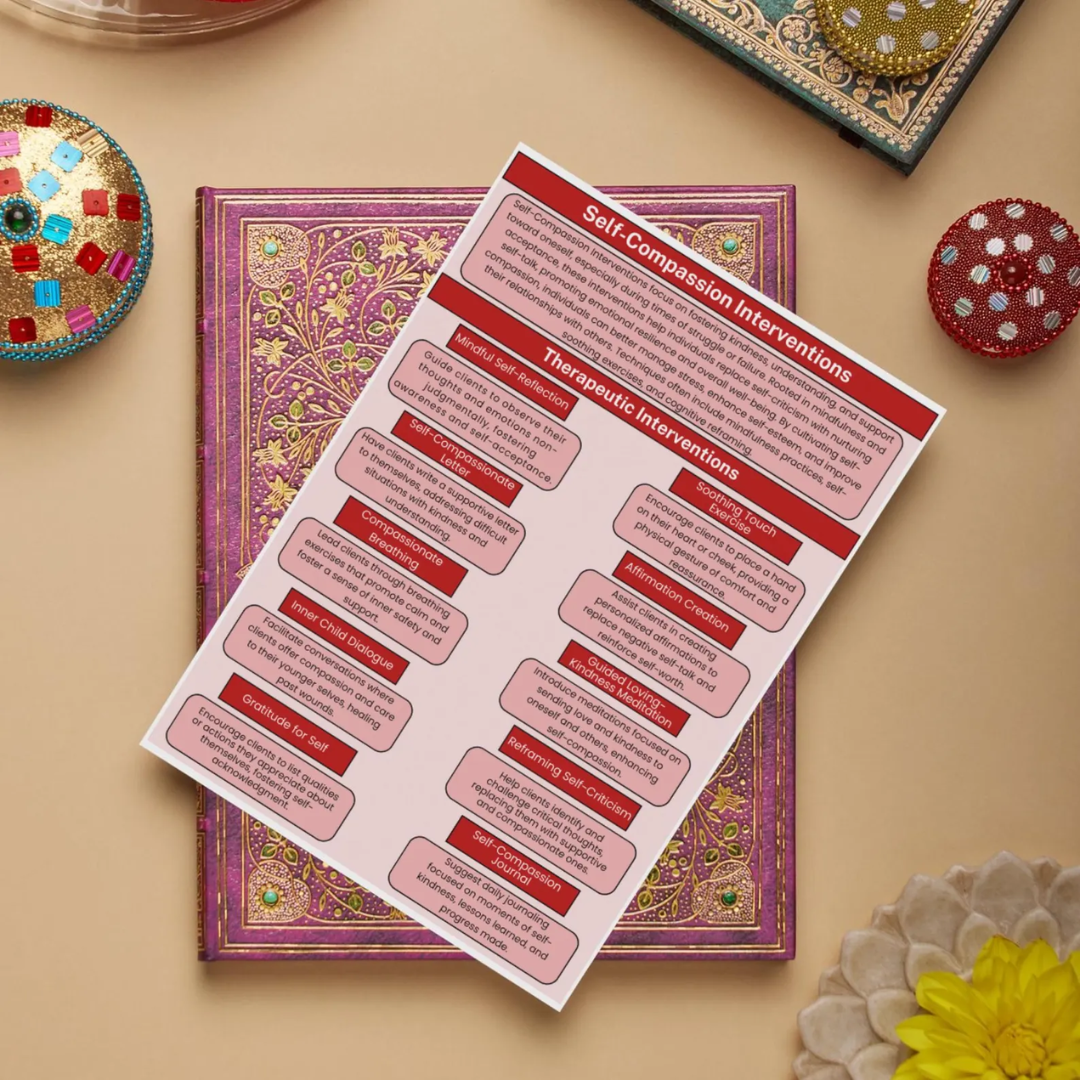 1700 Therapy Interventions, Mental Health Techniques, Therapy Cheat Sheet, Cognitive Behavioral, Digital Download, Psychotherapy Notes