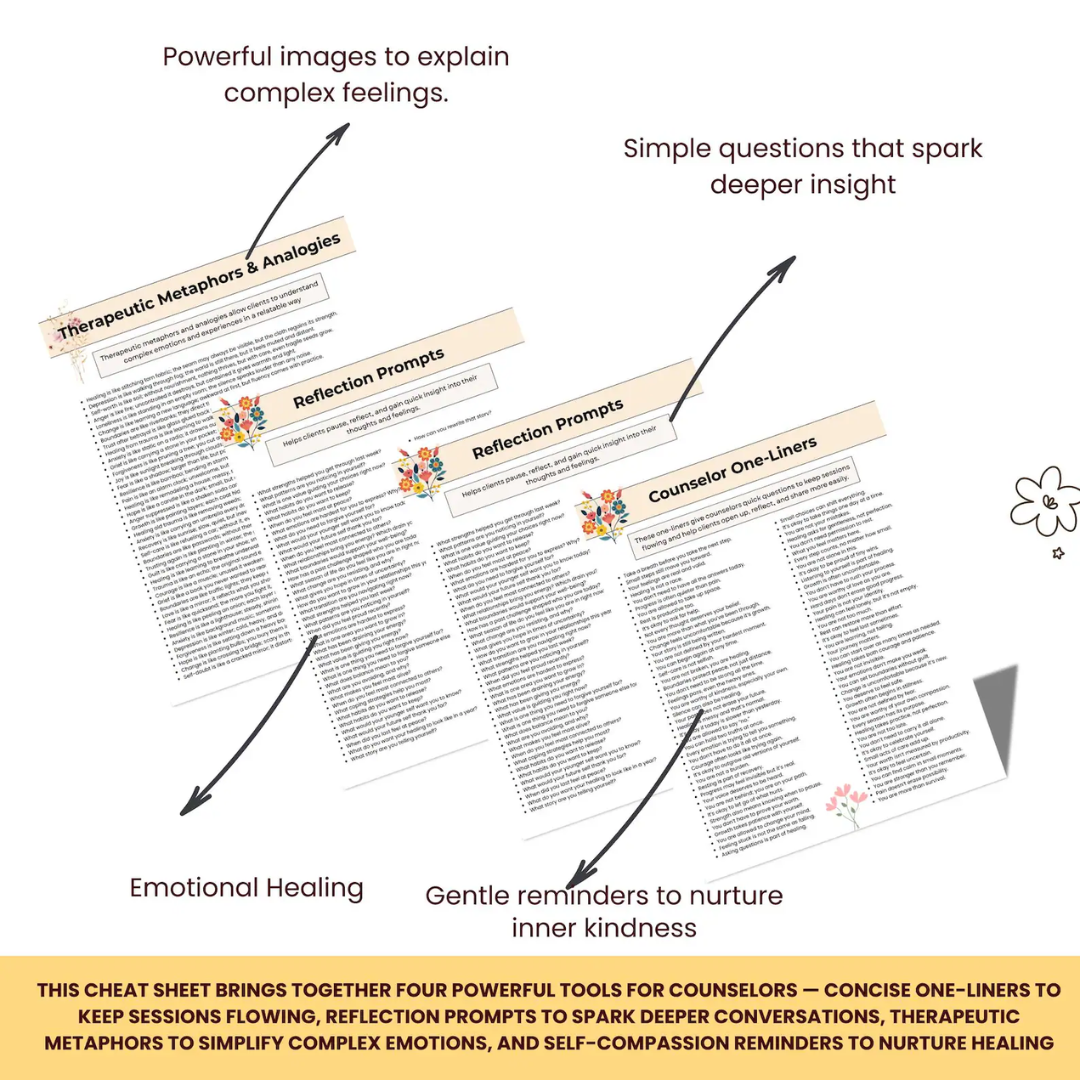 Counselor One-Liners Cheat Sheets, Therapy Tools For Counselors, 150+ Statements, Reflection Journal Prompts, Therapy Reference Printable