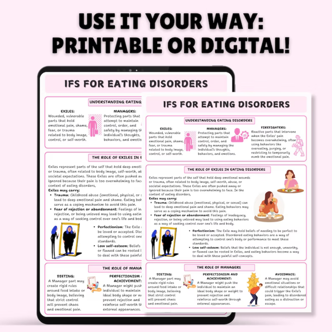 Internal Family Systems, IFS Worksheets, Parts Mapping, Therapy Notes, Coping Skills, Self-Awareness Tool