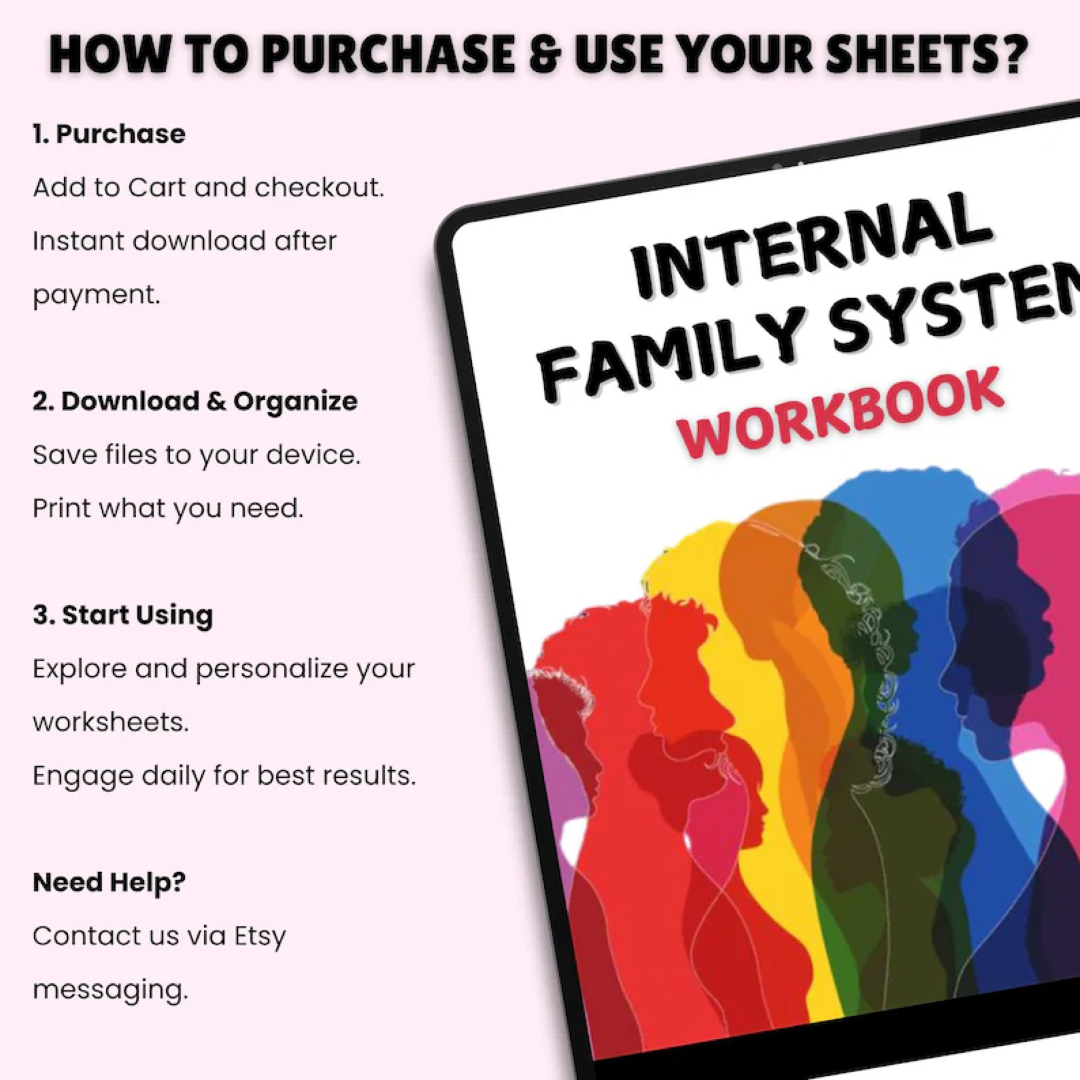 Internal Family Systems, IFS Worksheets, Parts Mapping, Therapy Notes, Coping Skills, Self-Awareness Tool