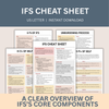 IFS Cheat Sheet, Internal Family Systems Therapy Worksheets, IFS Parts Work Guide, Unburdening Process, Self Awareness Tool, IFS Resource